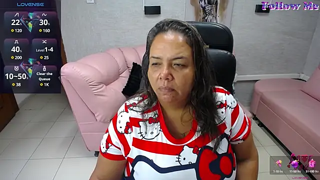 Penelope Nipples  online show from 03.13.25