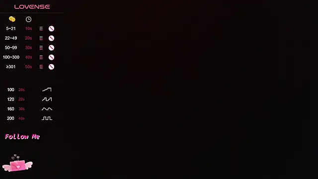 LaraSkinny online show from 02.25.25