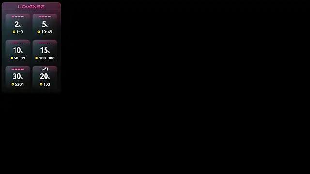 Celestecute  online show from 01.03.25