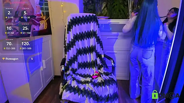 Melissa Wells online show from 03.06.25