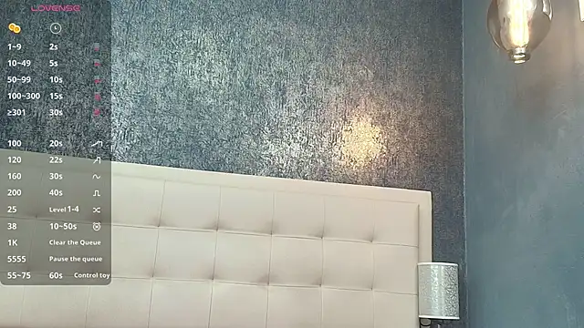 Snapshot of Cloeandtyfanny chatting on 05.23.26 Cloeandtyfanny online show from 05.23.26