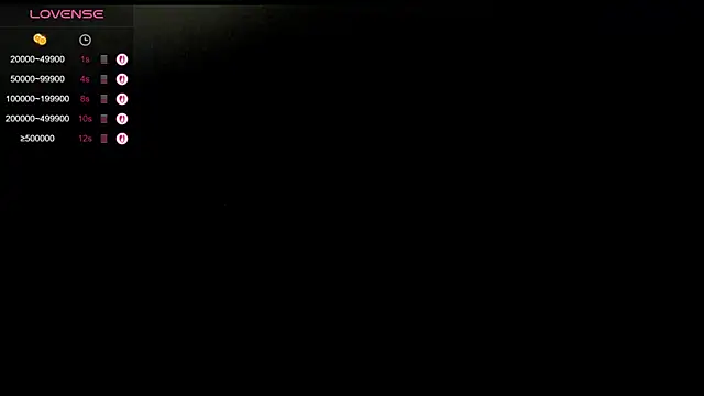 lulu 072 online show from 03.19.25