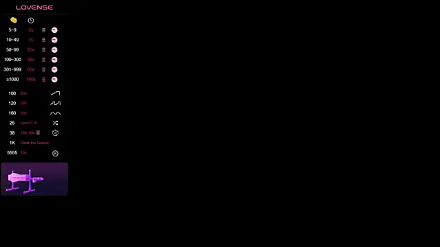 NeilRogers online show from 02.26.25