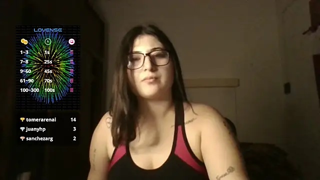 Snapshot of imsohornydacom chatting on 01.04.25 imsohornydacom online show from 01.04.25