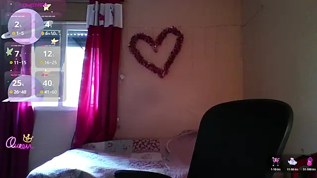 imsohornydacom online show from 01.09.26