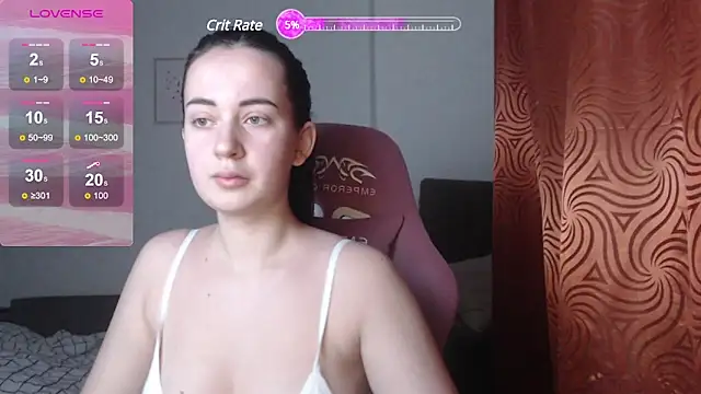 Snapshot of SweetieKendl chatting on 02.25.25 SweetieKendl online show from 02.25.25