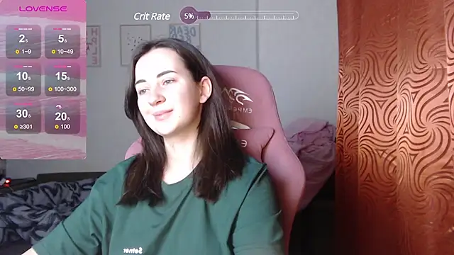 Snapshot of SweetieKendl chatting on 03.16.25 SweetieKendl online show from 03.16.25