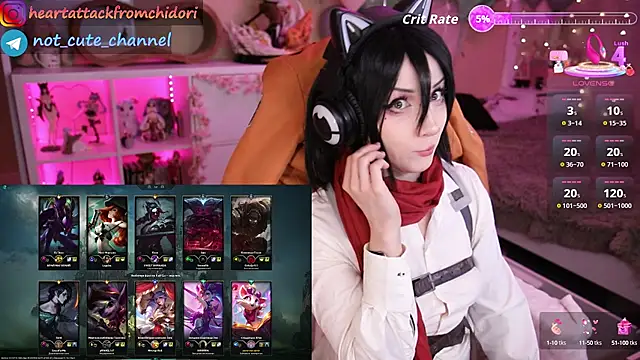 yourcutewaifu online show from 09.28.25