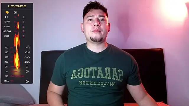 Snapshot of dap_XOXO chatting on 01.29.25 dap XOXO online show from 01.29.25