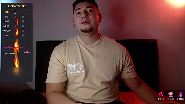 Snapshot of dap_XOXO chatting on 01.29.25 dap XOXO online show from 01.29.25