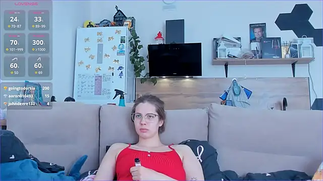 Snapshot of Girl_alone_home chatting on 05.02.26 Girl alone home online show from 05.02.26
