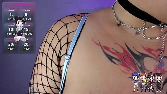 Charlotte Joestar online show from 03.21.25