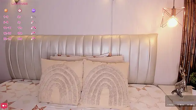 Zuzu sweet online show from 02.13.26