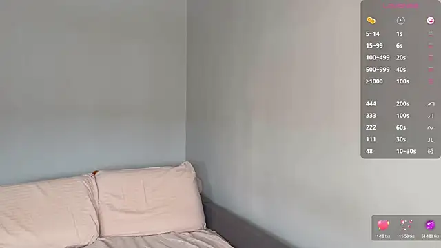 Melanisoul online show from 02.19.26