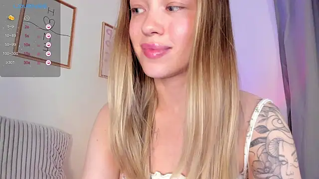 damn cutie online show from 03.28.26