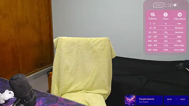 pattcam online show from 03.21.25