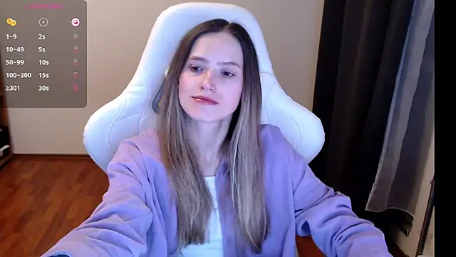 Snapshot of Sexy_Sweets chatting on 01.23.25 Sexy Sweets online show from 01.23.25