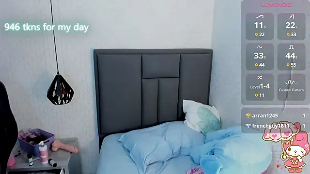 Kittytimberlake online show from 02.26.25