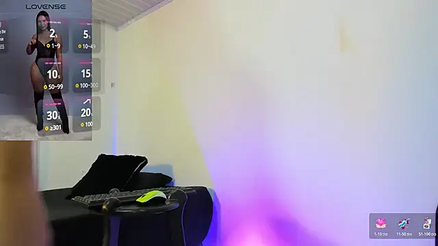 Anahi Cruz7 online show from 11.15.25