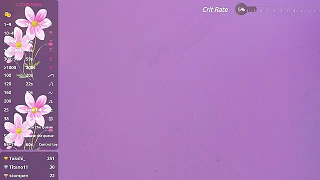 Yuri Stars online show from 01.30.25