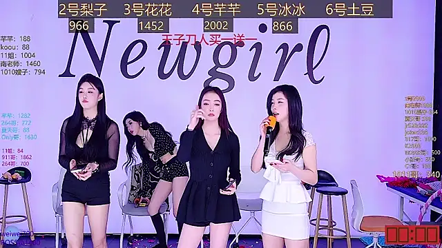 Snapshot of NEW-girl520 chatting on 01.15.25 NEW-girl520 online show from 01.15.25