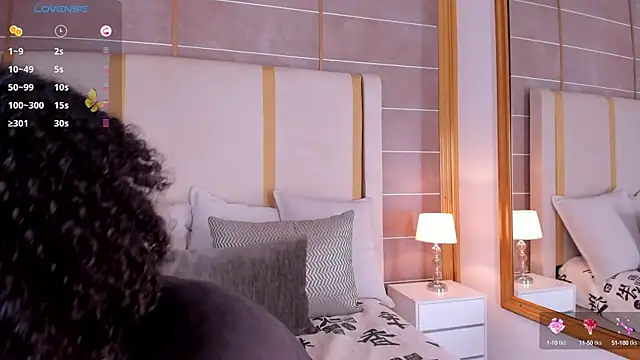 CamilaFoox1 online show from 01.18.25