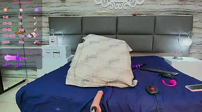 ciara connor online show from 02.25.25