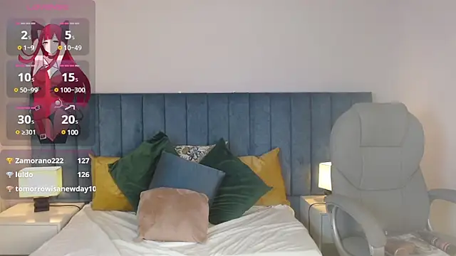 april bunnyy online show from 01.23.25