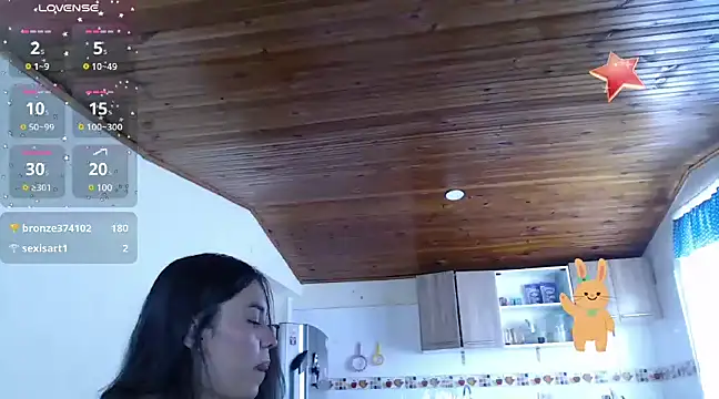 Cuty sexy hot online show from 01.22.25