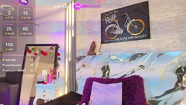 Prisha Ramanax online show from 02.28.26