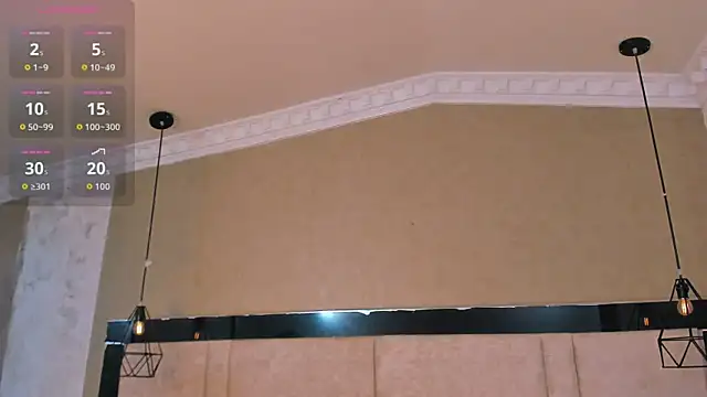 kimCosseyy online show from 02.27.26