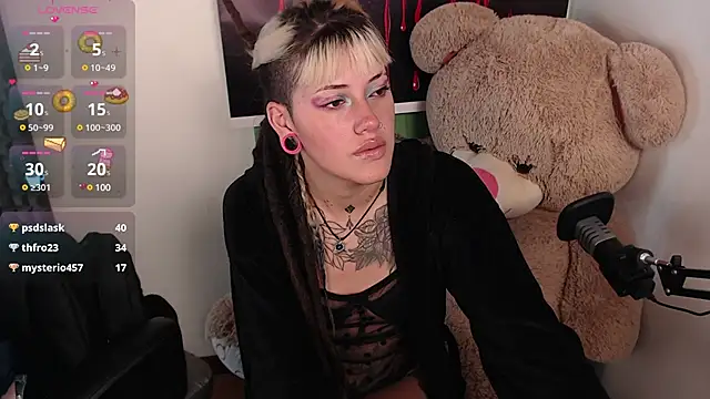  sharlotte777 online show from 01.28.25