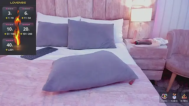 Cloesweet 1 online show from 02.12.25