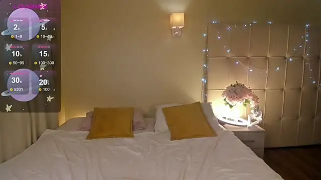 Stacy River online show from 01.19.25