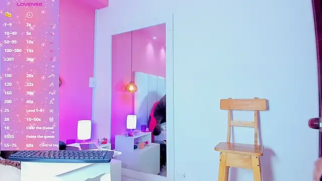 DanniiGrovers online show from 02.19.25