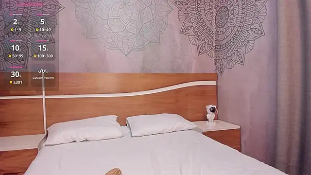 Sensual Sophie  online show from 02.11.25