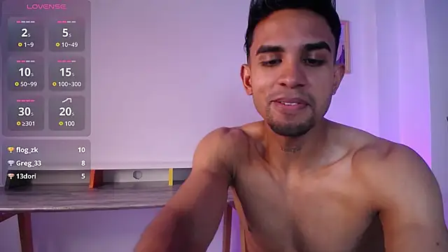 Snapshot of floriamANDjazmin chatting on 01.16.25 floriamANDjazmin online show from 01.16.25