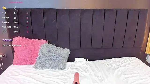 sweetsofia18 online show from 01.26.25