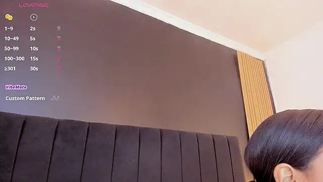 sweetsofia18 online show from 12.14.25