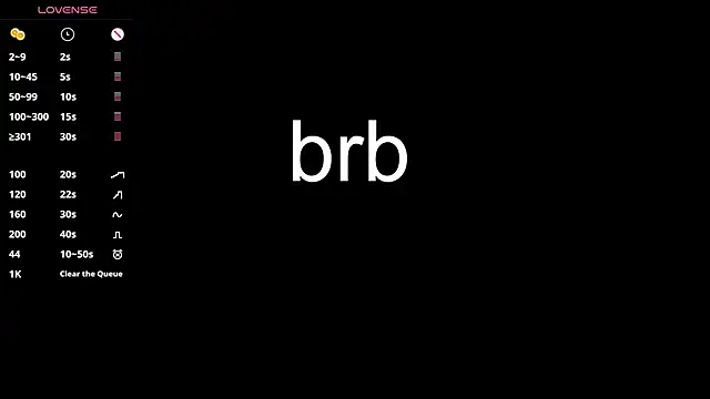 MichelleHaynes online show from 01.12.25