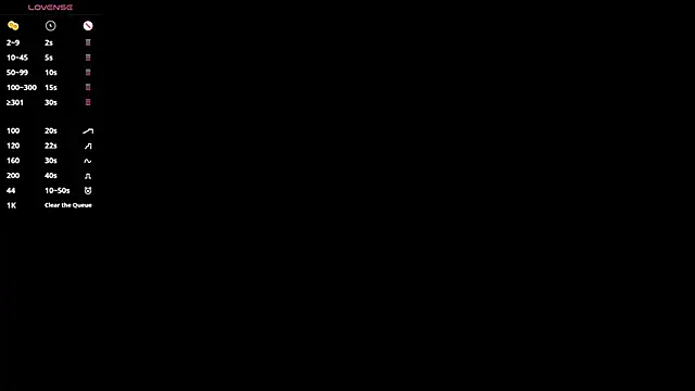 MichelleHaynes online show from 02.26.25