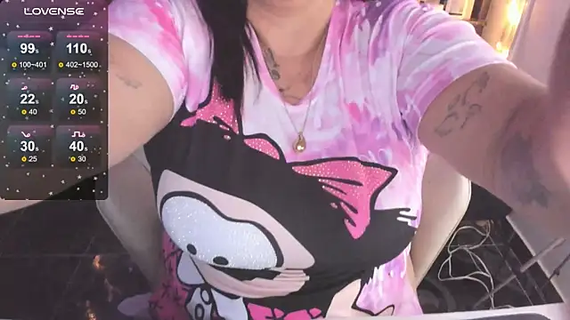 Snapshot of Ivonnee__ chatting on 02.15.25 Ivonnee   online show from 02.15.25