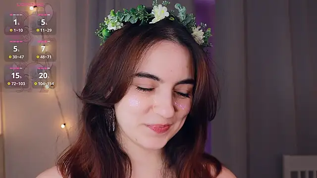 Snapshot of DracosMoon chatting on 12.25.24 DracosMoon online show from 12.25.24