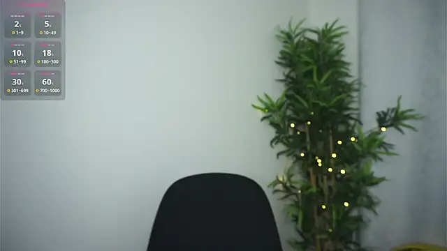 Tony Wylie online show from 02.28.25