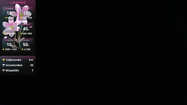 BIG cockpether online show from 01.20.25