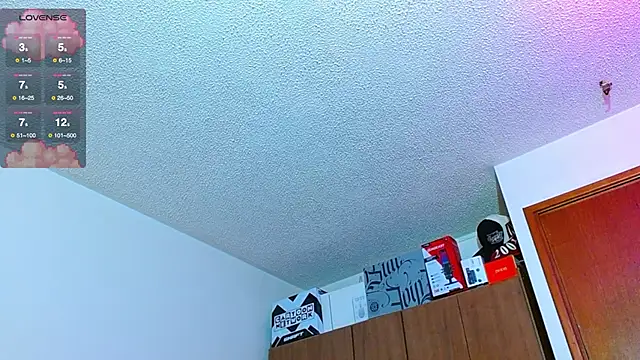 Hgp3riodictabl3 online show from 02.25.26