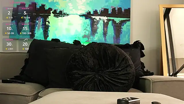 DimitriSullivan  online show from 03.21.25