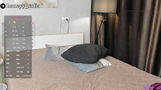 sweete sofia online show from 02.28.25