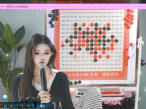 Xiaoqiaobaby online show from 01.25.25
