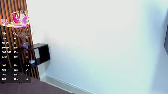 candy rogeers online show from 03.10.25